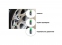 Колпачок на ниппель с индикатором давления Tire Valve Cup 2.2bar - 3